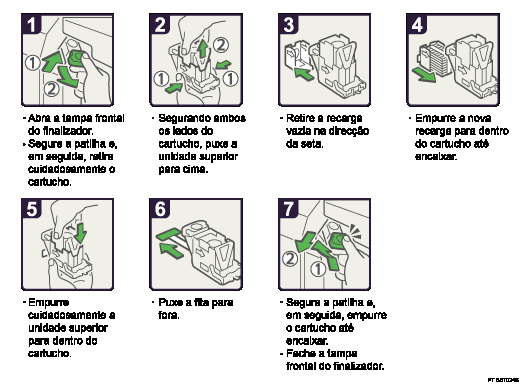 Imagem do procedimento de operação