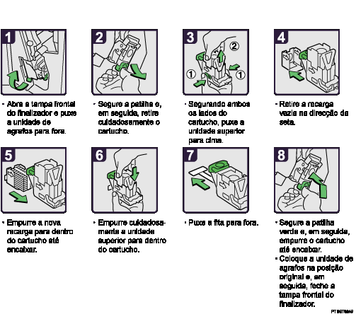 Imagem do procedimento de operação