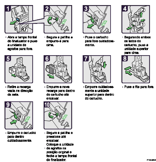 Imagem do procedimento de operação