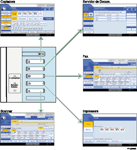 Imagem de altera&ccedil;&atilde;o de modos