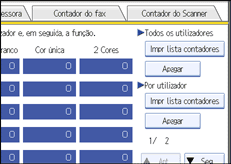 Ilustração do ecrã do painel de operação