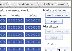 Ilustração do ecrã do painel de operação