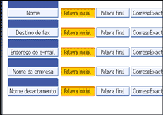 Ilustração do ecrã do painel de operação