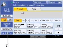 Ilustração de referência numerada da ilustração do ecrã do painel de operação