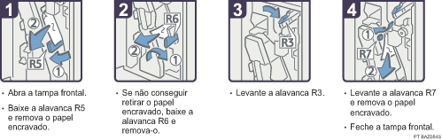 Imagem do procedimento de opera&ccedil;&atilde;o