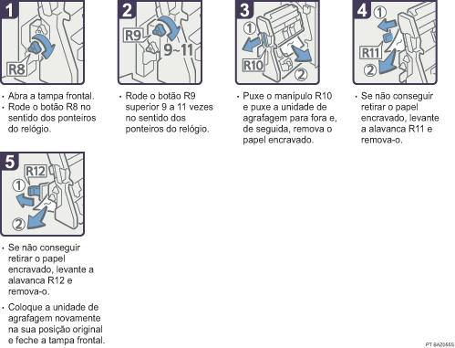 Imagem do procedimento de opera&ccedil;&atilde;o