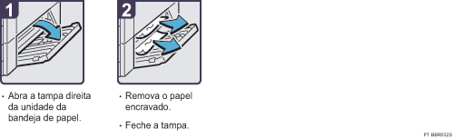 Imagem do procedimento de opera&ccedil;&atilde;o