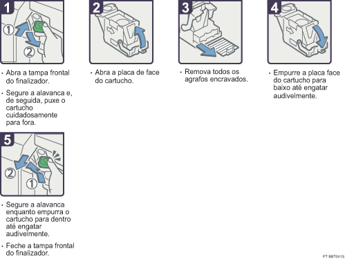 Imagem do procedimento de opera&ccedil;&atilde;o