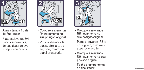 Imagem do procedimento de opera&ccedil;&atilde;o