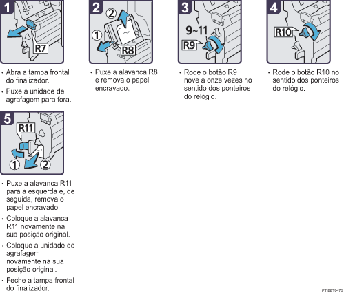Imagem do procedimento de opera&ccedil;&atilde;o