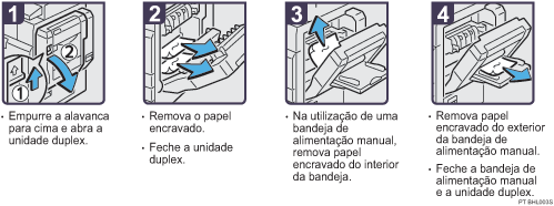 Imagem do procedimento de opera&ccedil;&atilde;o