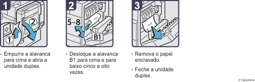 Imagem do procedimento de opera&ccedil;&atilde;o