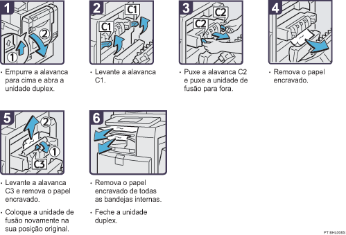 Imagem do procedimento de opera&ccedil;&atilde;o