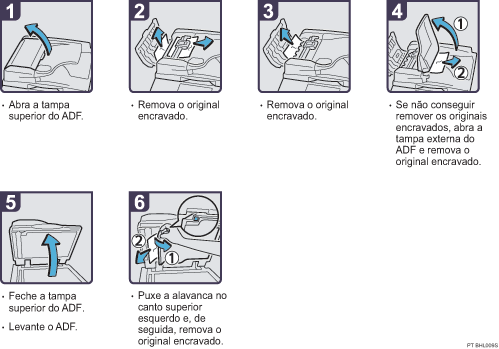 Imagem do procedimento de opera&ccedil;&atilde;o