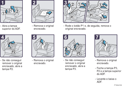 Imagem do procedimento de opera&ccedil;&atilde;o