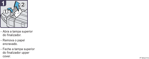 Imagem do procedimento de opera&ccedil;&atilde;o