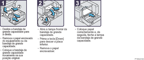 Imagem do procedimento de opera&ccedil;&atilde;o