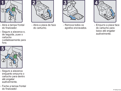Imagem do procedimento de opera&ccedil;&atilde;o