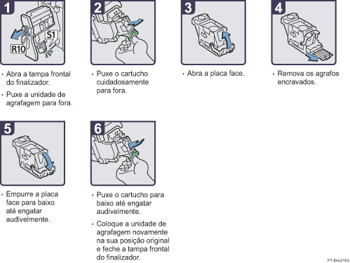 Imagem do procedimento de opera&ccedil;&atilde;o