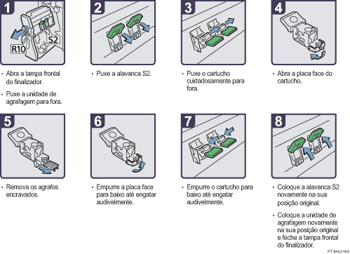 Imagem do procedimento de opera&ccedil;&atilde;o