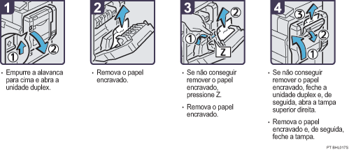 Imagem do procedimento de opera&ccedil;&atilde;o