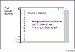 Ilustracja szyby ekspozycyjnej