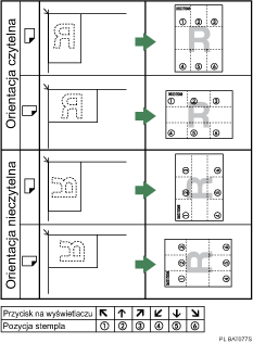 Ilustracja pozycji stempla