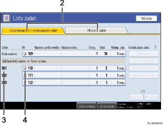 Ilustracja ekranu panela operacyjnego - wywołane funkcje z numeracją