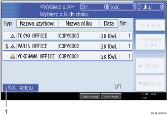 Ilustracja ekranu panela operacyjnego - wywołane funkcje z numeracją
