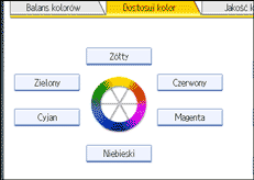 Ilustracja ekranu panela operacyjnego