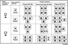 Ilustracja przedstawia pozycję zszywania