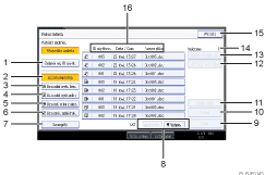 Ilustracja ekranu panela operacyjnego - wywo�ane funkcje z numeracj�