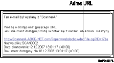 Ilustracja wiadomości e-mail.