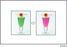 Ilustrace barevn&eacute;ho kop&iacute;rov&aacute;n&iacute;