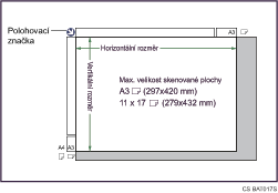 Ilustrace expozičního skla