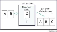 Obrázek uložení dokumentu
