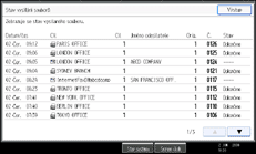 Ilustrace displeje ovládacího panelu