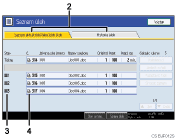 Ilustrace obrazovky ovl&aacute;dac&iacute;ho panelu - �&iacute;slovan&aacute; ilustrace
