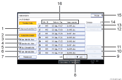Ilustrace obrazovky ovl&aacute;dac&iacute;ho panelu - �&iacute;slovan&aacute; ilustrace