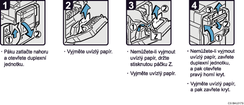 Ilustrace postupu operace