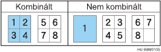 Fed�lap m&aacute;sol&aacute;sa kombin&aacute;lt &uuml;zemm&oacute;dban