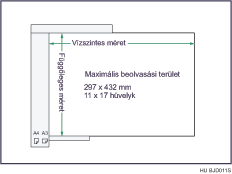Az automatikus lapadagol&oacute;