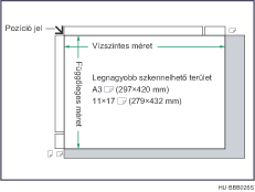 A k&ouml;vetkez�kben a maxim&aacute;lis beolvas&aacute;si ter&uuml;let l&aacute;that&oacute;: