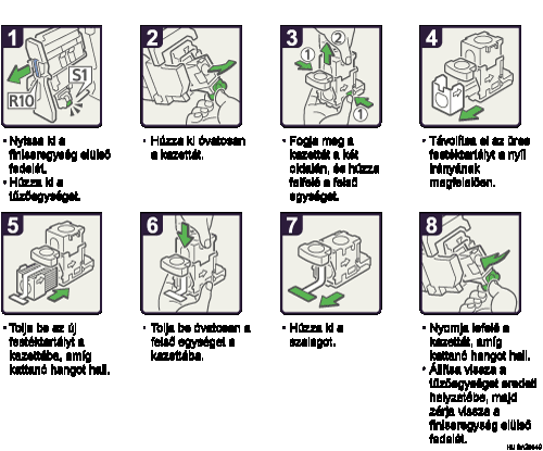 A m�velet v&eacute;grehajt&aacute;s&aacute;nak l&eacute;p&eacute;sei