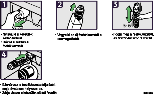 A m�velet v&eacute;grehajt&aacute;s&aacute;nak l&eacute;p&eacute;sei