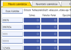 Kezelőpanel képernyője, illusztráció