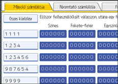 Kezelőpanel képernyője, illusztráció