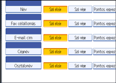Kezelőpanel képernyője, illusztráció