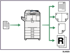 Illustration of using this machine as a copier