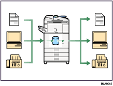 Illustration of utilizing stored documents